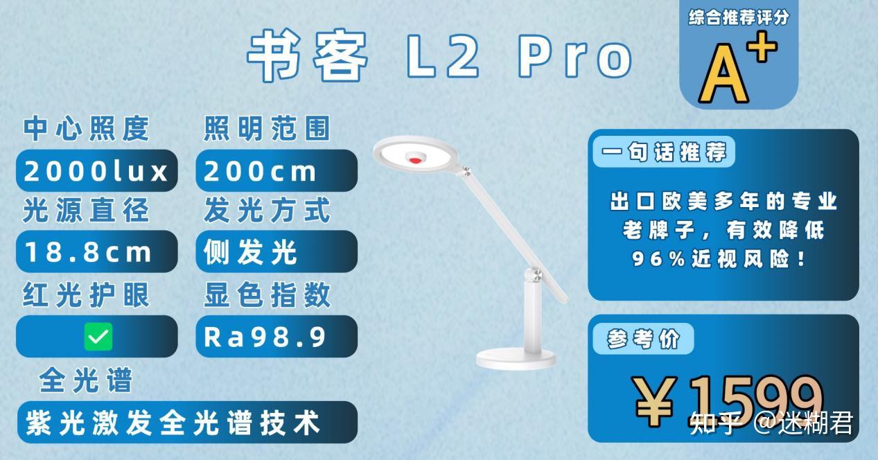 护眼灯排名前十的品牌有哪些牌子？十大热门护眼台灯推荐，闭眼入 - 知乎