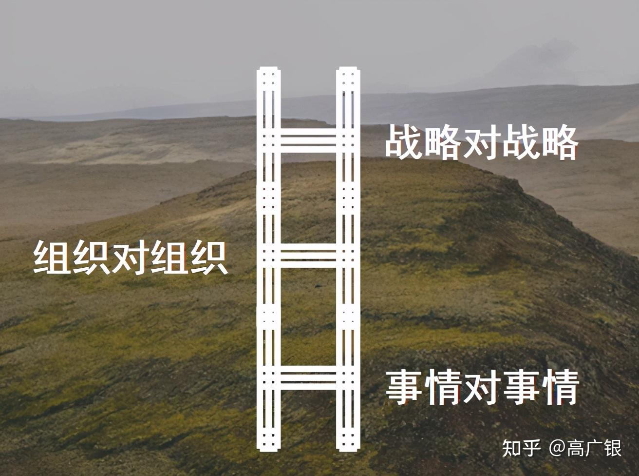 华为饱和攻击营销法是噱头还是你学不会