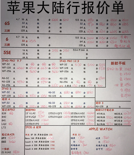 深圳華強北511號蘋果手機批發報價