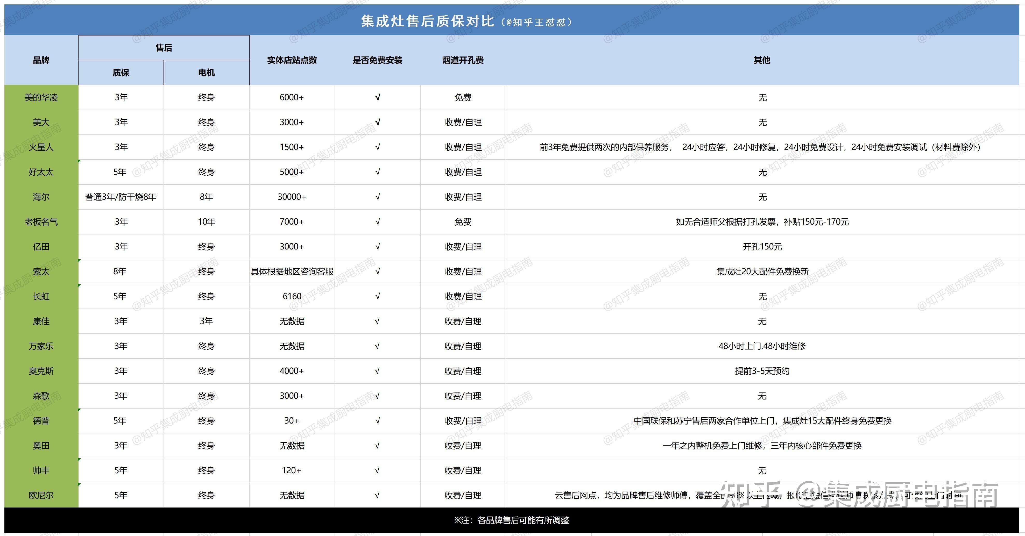 哪些名人口才好_名侦探柯南人物图片(2)