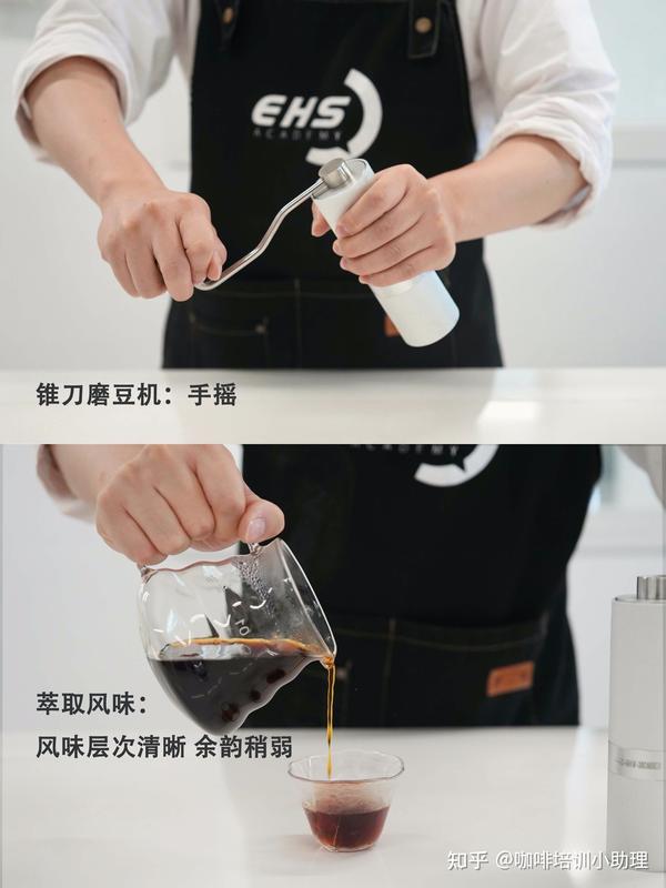 咖啡器具知识|磨豆机刀盘的区别: - 知乎