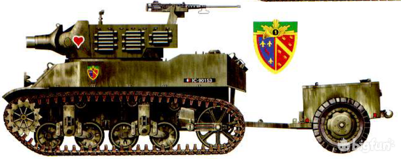 【灰烬战线】小小骑炮兵滚滚向前——m8hmc自行榴弹炮史 - 知乎