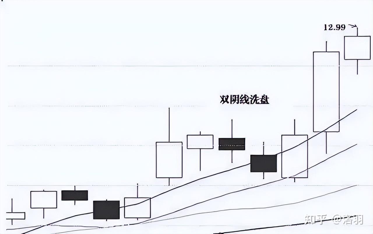 三花聚顶功法图片