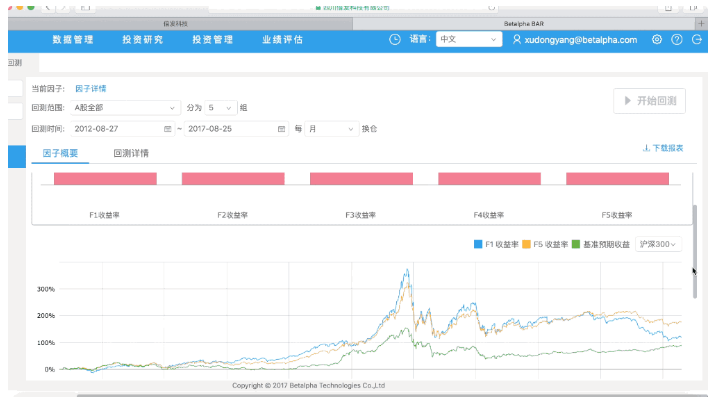 股利增长模型--如何让戈登的理想国变成现实?