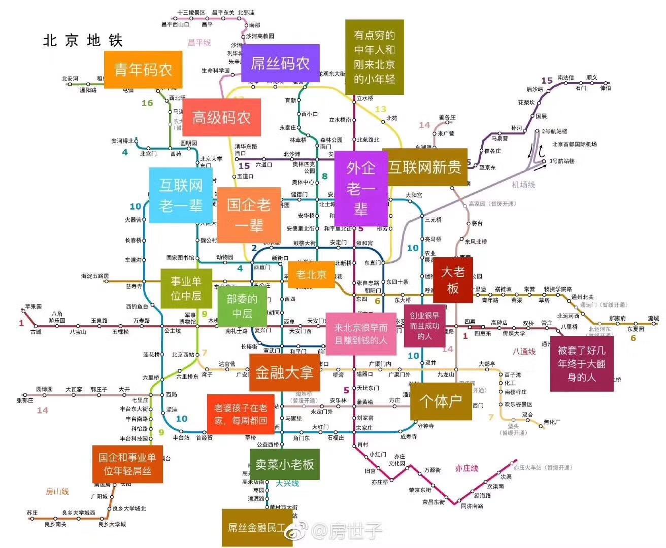 随珍喜