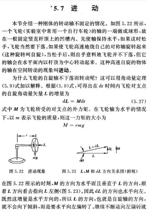 进动原理图解图片