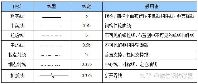v2-0907aa898591fc4d20119bf28ba0a3f3_r.jpg
