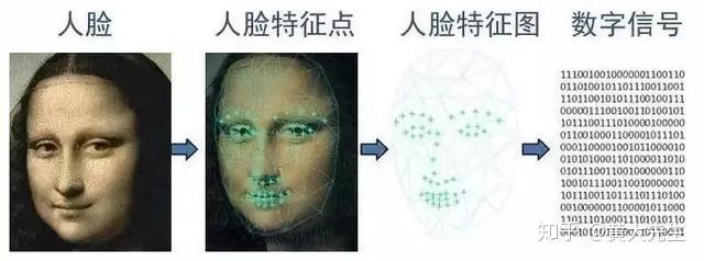 关于一个卖卫浴的,非要收集人脸信息,谁来监督拆除这些摄像设备?的信息