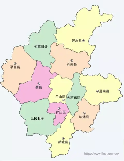 城市