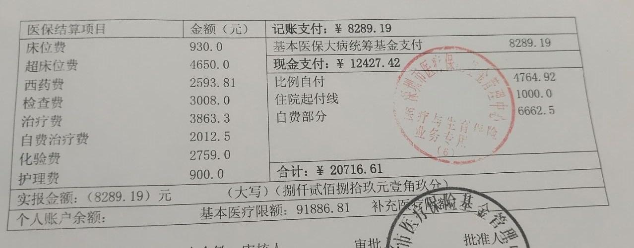 出院以后,立刻补上了少儿医保, 因为她是深圳户口,在上海生的孩子