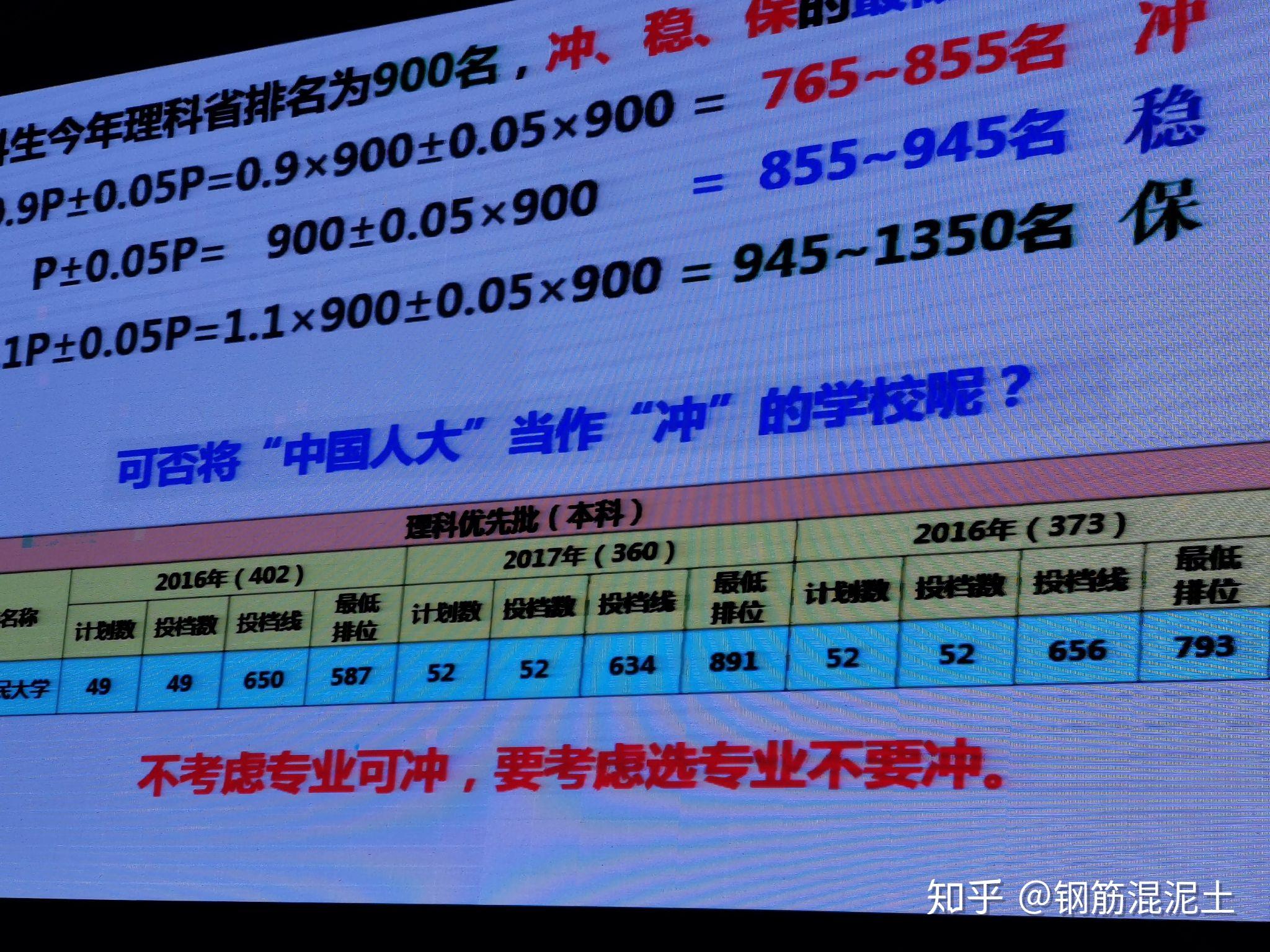 師范學校要求多少分_400分可以上的師范類學校_師范學校400分能上那幾個