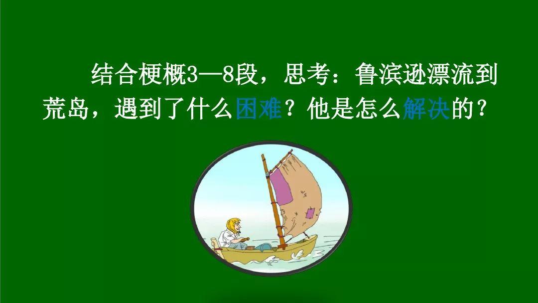 預習部編語文六年級下冊第5課魯濱遜漂流記節選知識點圖文解讀同步