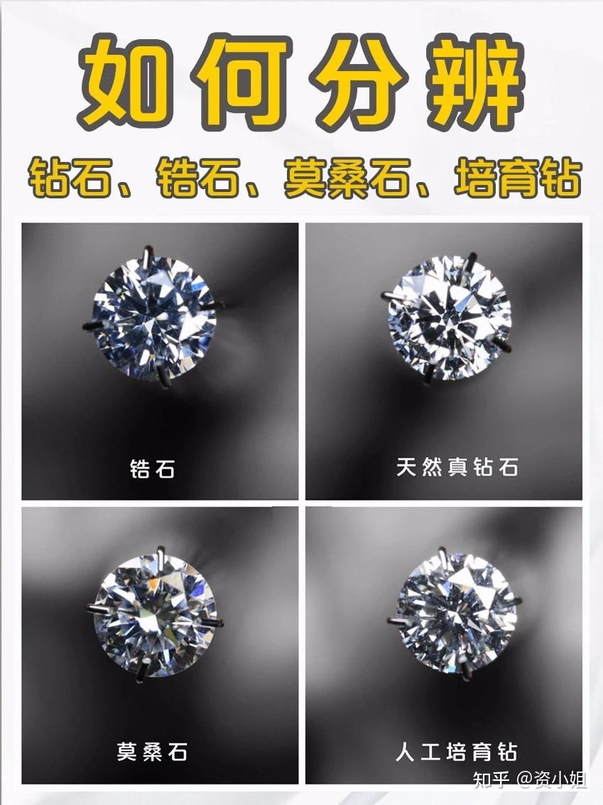 如何分辨钻石,锆石,莫桑石,培育钻石? - 知乎