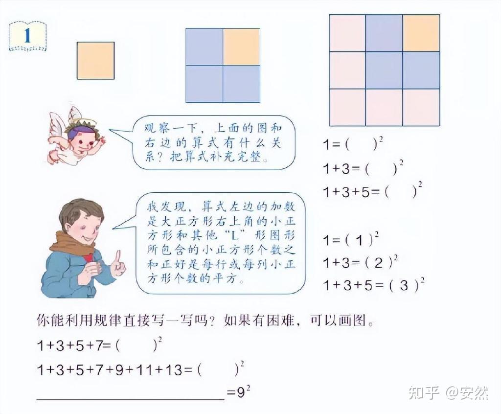 从小学到高中，聊聊数学教材中的数形结合思想 知乎