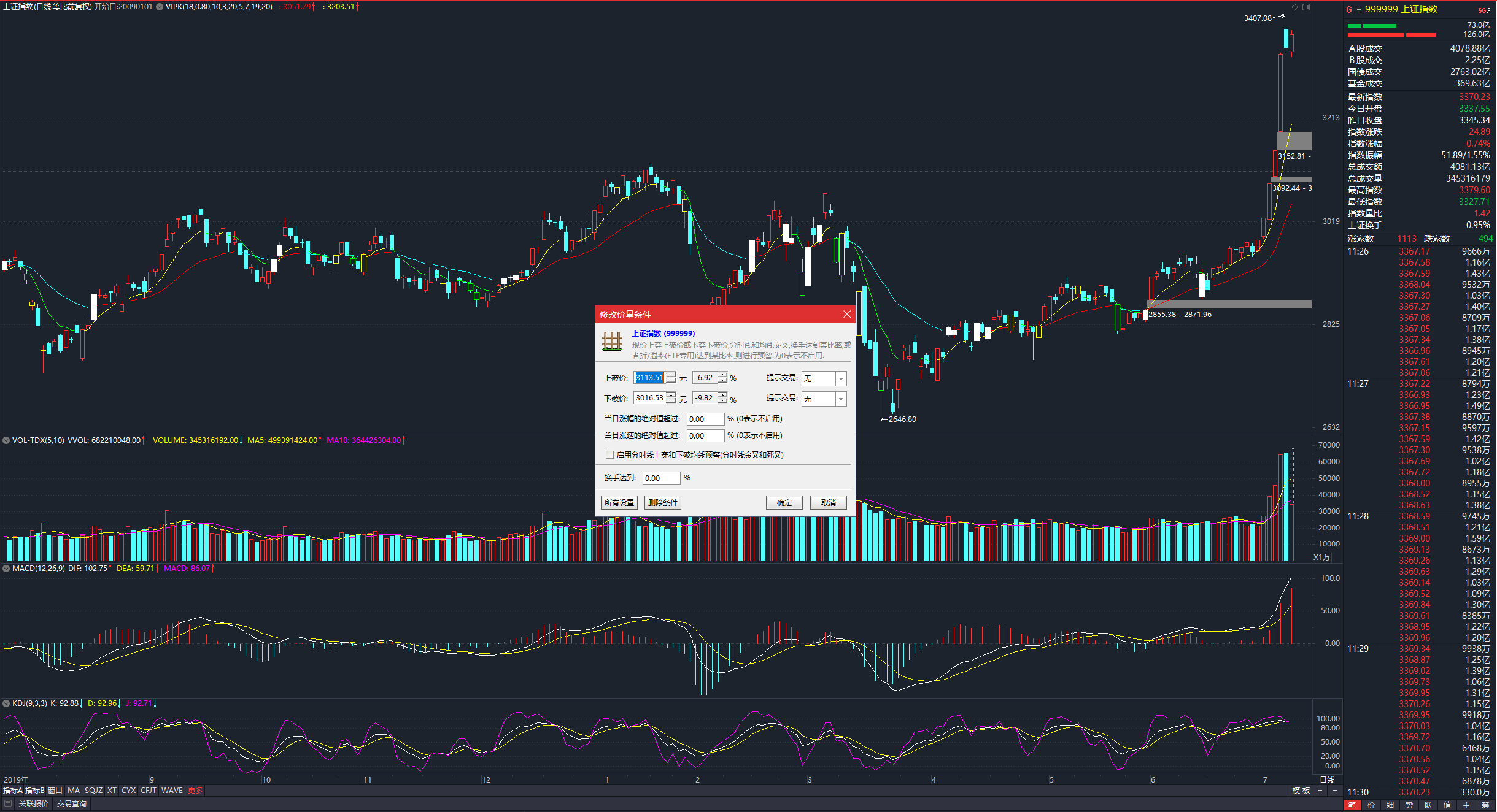 通达信软件界面介绍华泰证券中信证券银河证券等券商通用