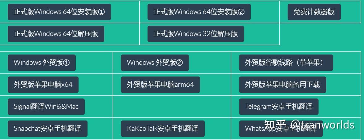telegram怎么翻译成汉字_telegram怎么翻译成汉字ios
