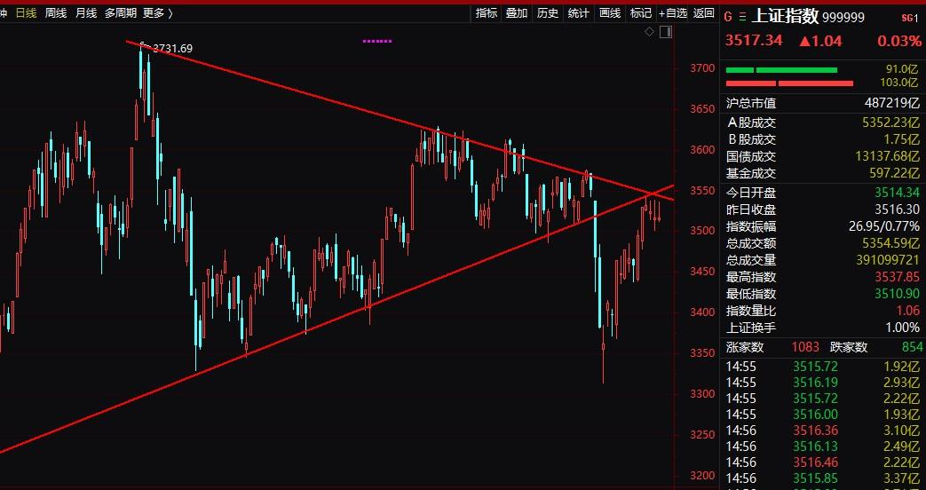 什么叫高位股和低位股票 v2-092f61097547a67ba94566001a8b5deb_1440w.jpg?source=172ae18b