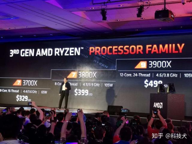 AMD发布三代Ryzen锐龙处理器 12核24线程售价3999元 - 知乎