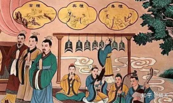 孔圣人崇拜的偶像-中国三千年封建礼教的奠基人 - 知乎