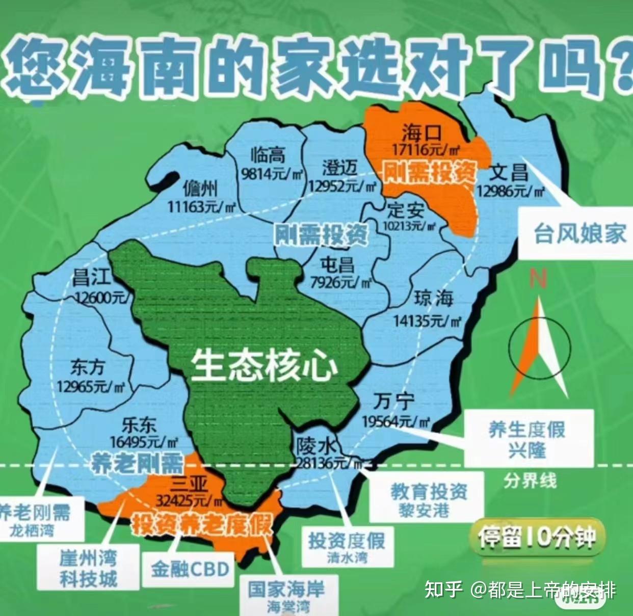 海南最真心买房攻略（有啥说啥）2024版 - 知乎
