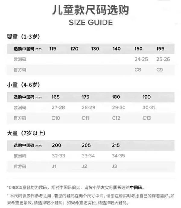 捡漏团 Crocs卡骆驰洞洞鞋 只要89元 儿童款 成人男女款 凉鞋 拖鞋双用 舒达透气 搞定全家人的夏天 知乎