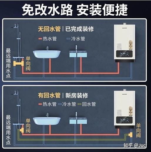 万和热水器进水阀图解图片