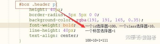 css选择器权重优先级 - 知乎