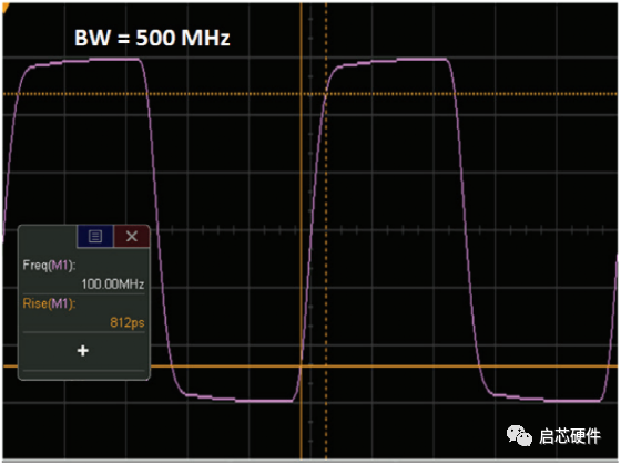 深度解读高速电路（与高频差异性对比） - 知乎