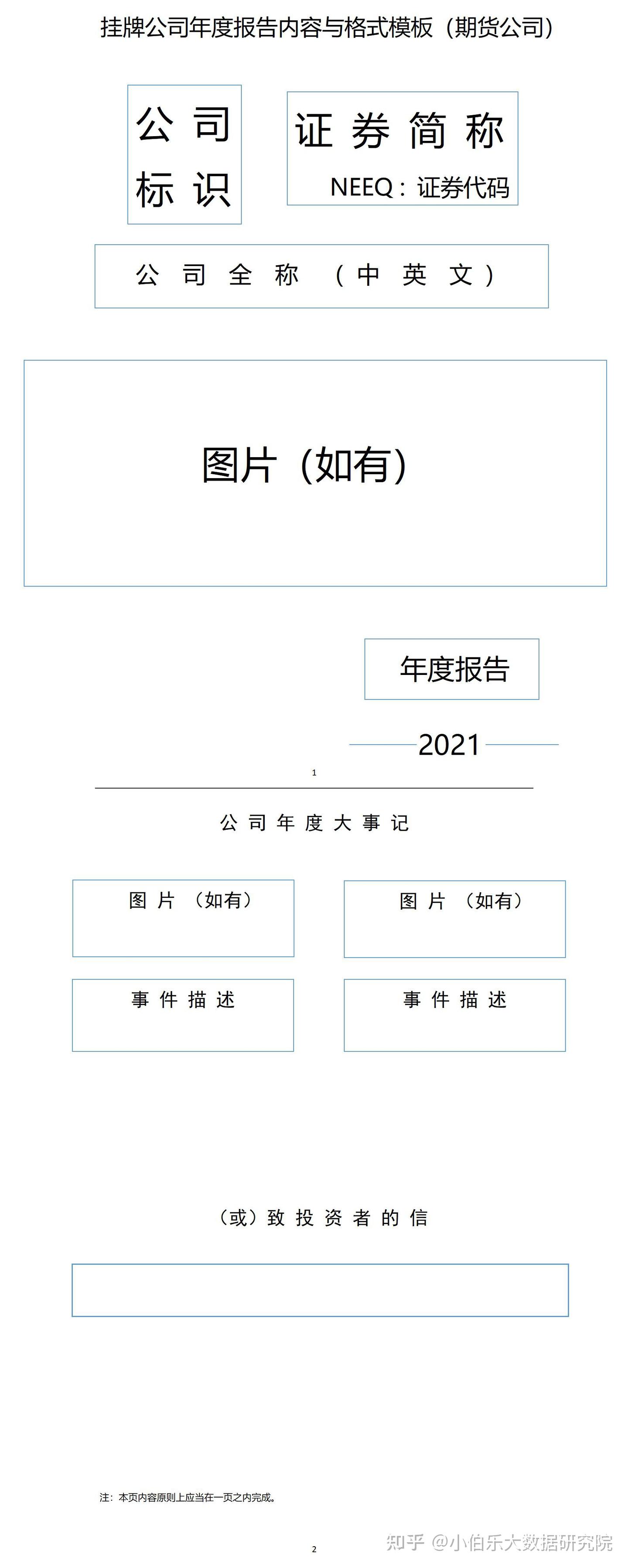 挂牌公司年度报告内容与格式模板（期货公司） - 知乎