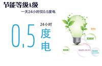 一度电收费一块钱又是什么概念呢,同学们跟着科学高分网的小编一起来