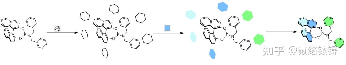 如何用ChemDraw绘制出热情洋溢的分子结构？ - 知乎