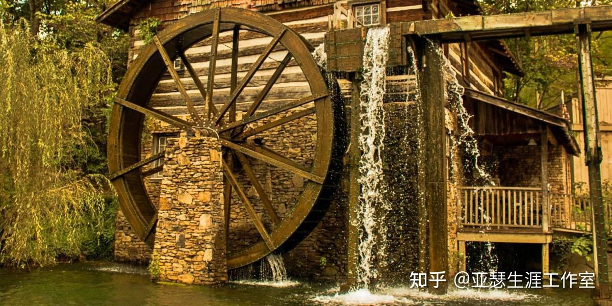 西方水力磨坊第三阶段:工业时代的能量进化1,化石燃料的开发利用.