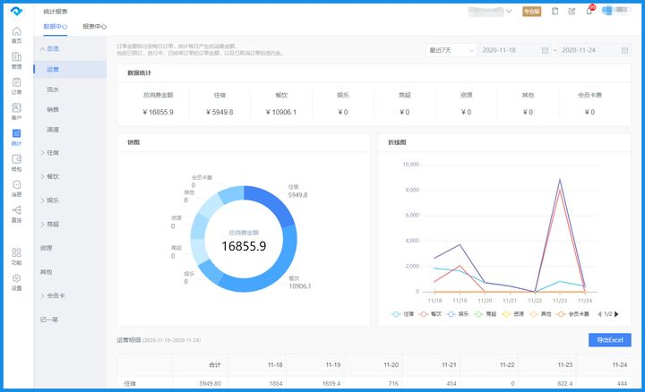 国开云体育- 开云体育官方网站- 开云体育APP 最新2025内订民宿哪个app好？找民宿用什么软件最好？民宿预订app推荐