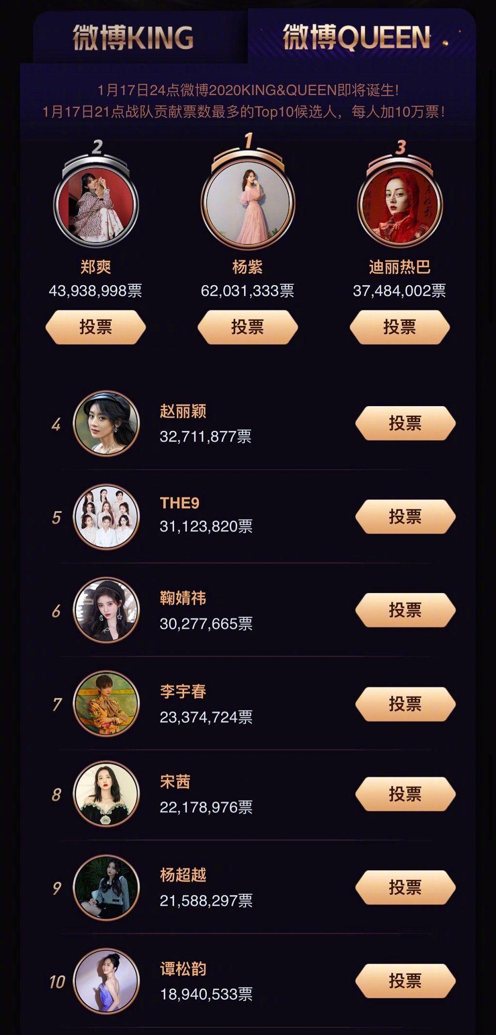 微博之夜2025座位安排 v2-0973ab0e7f554b207b5f20696420025d_r.jpg