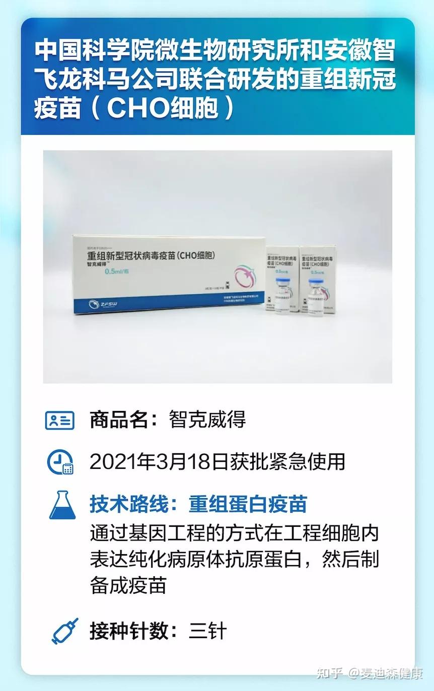 麦迪森健康新冠疫苗来了你接种了吗