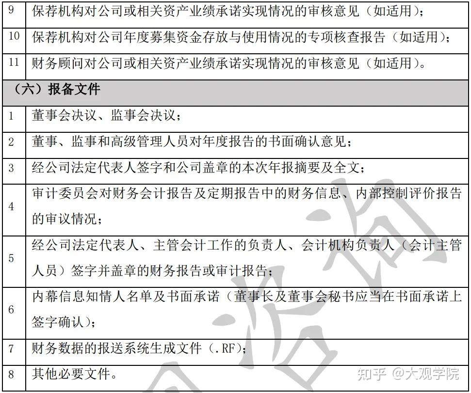 上市公司年报工作的编制和审议攻略 - 知乎