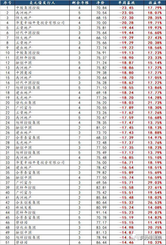 世界各国人口老龄化排行_石家庄到底有多少人 看到答案后惊呆了(2)