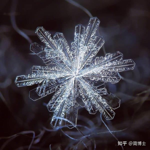 雪花中藏着哪些科学奥秘?(下篇) - 知乎