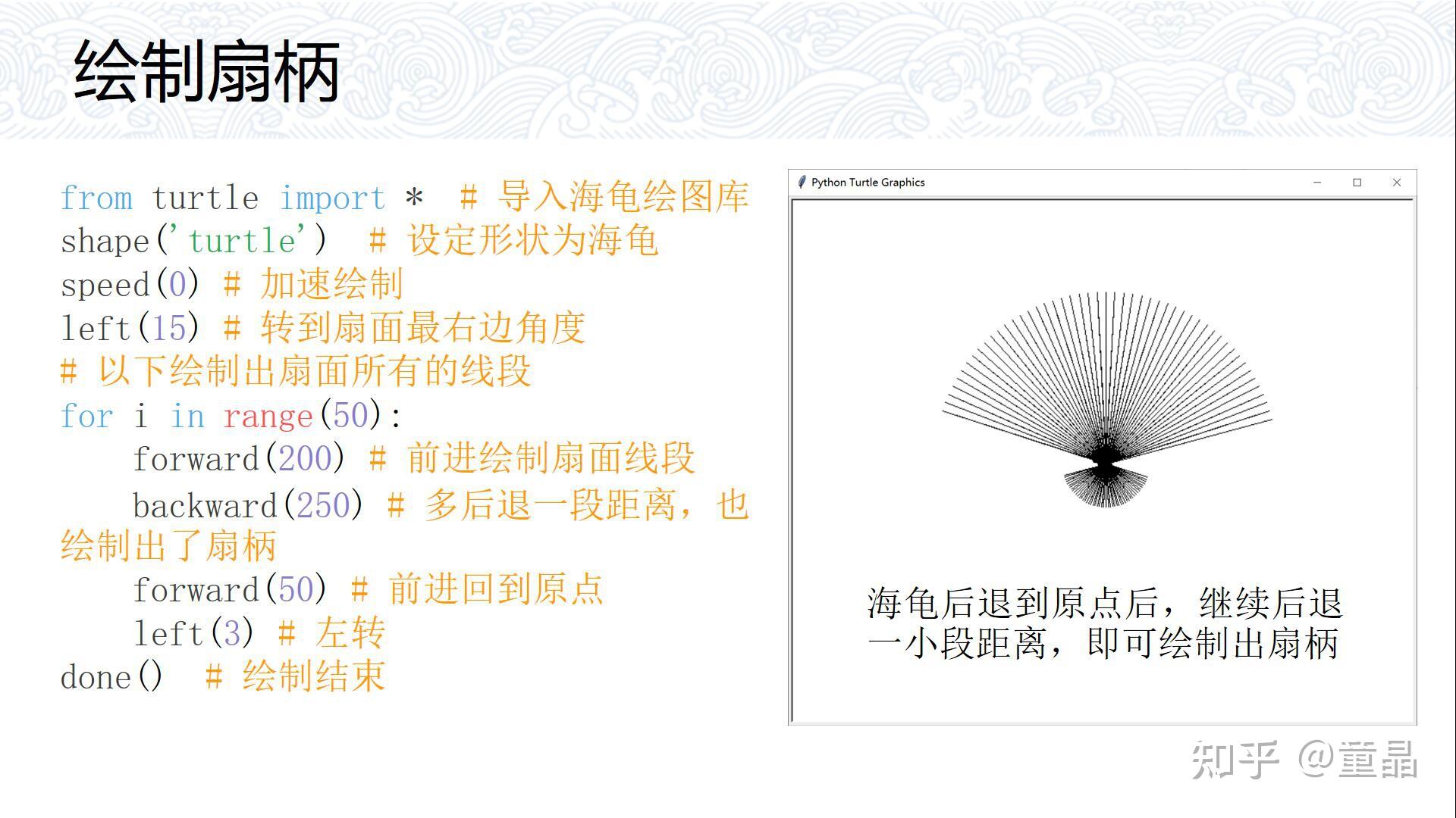 《跟小海龟学Python》20章教学ppt分享 - 知乎