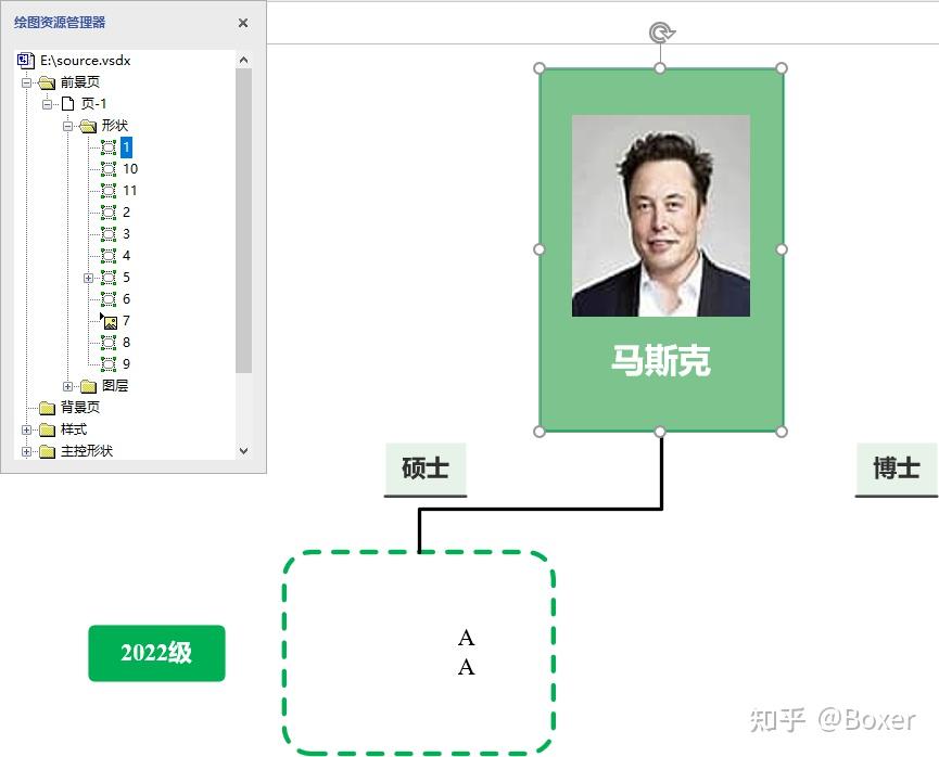 基于python win32com的visio文件基础操作语句简介及案例展示(家族树自动创建) - 知乎