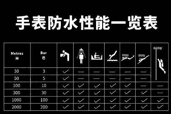 97国际游戏app-荣耀手表4更新又跳票？官方回应来了