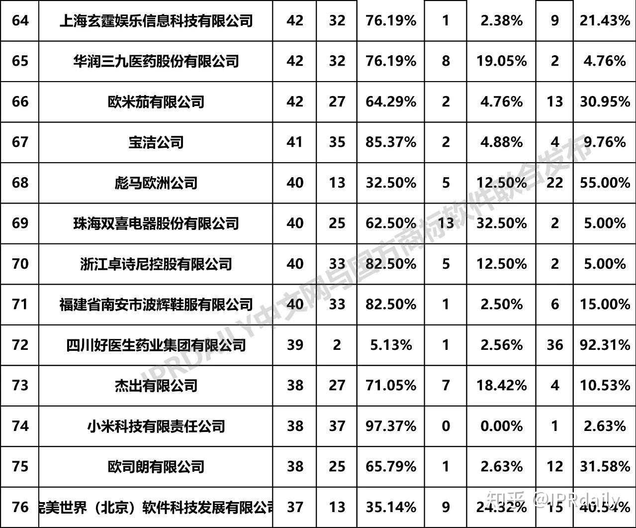 事件人口排行_美国各州人口排行(2)