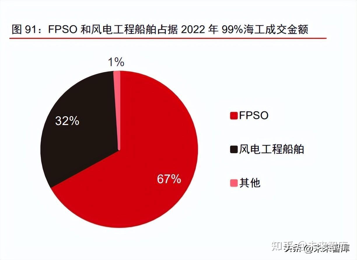 海军工程大学毕业干什么_海军工程大学毕业去向_海军工程大学毕业走向