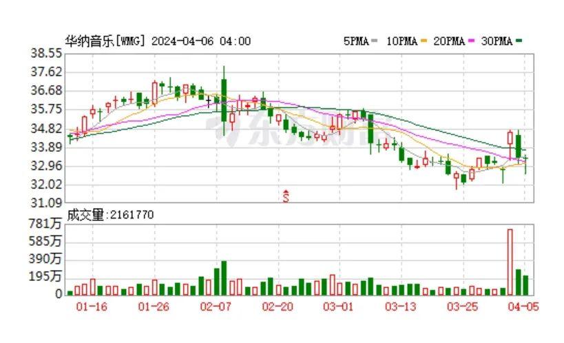 福州草莓音乐节举办清明节假期国内旅游出游119亿人次