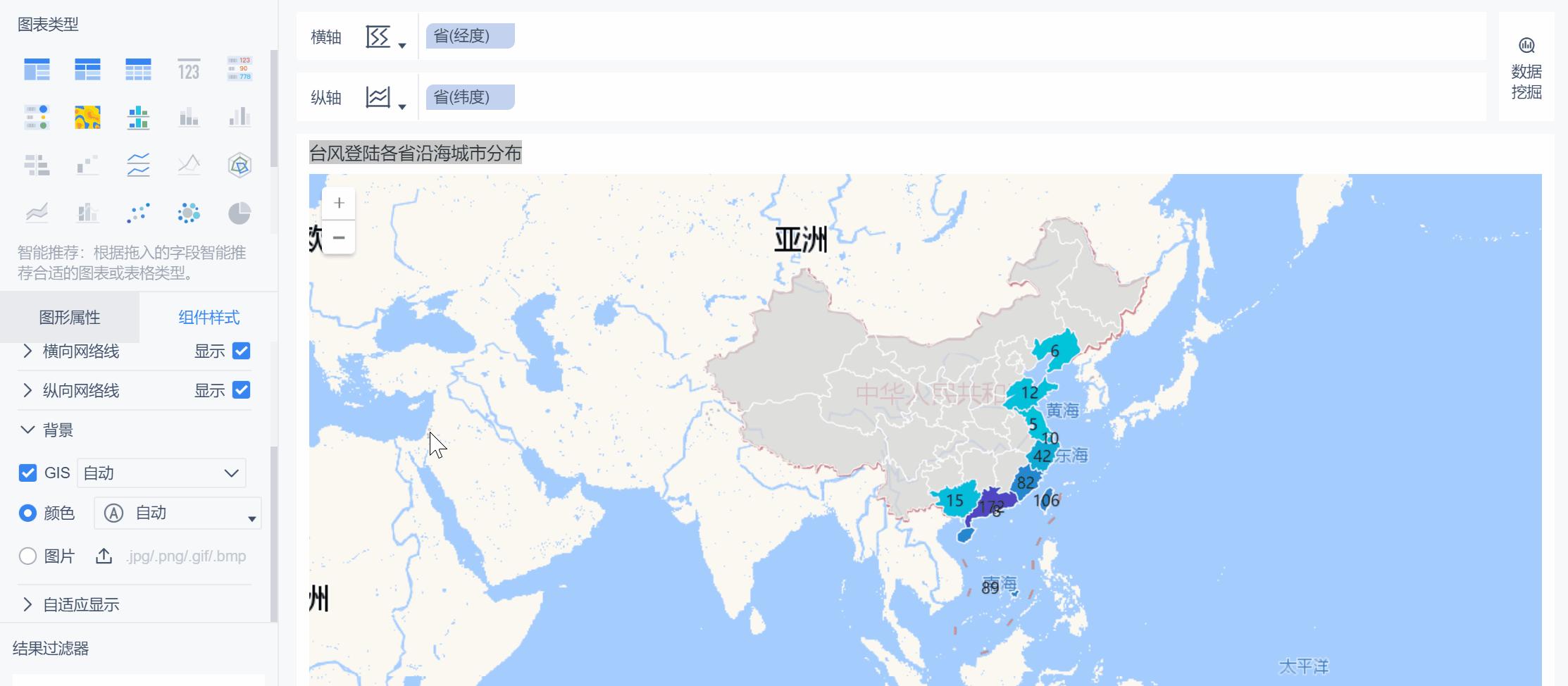 如何制作有趣好看的数据可视化图表? - 知乎