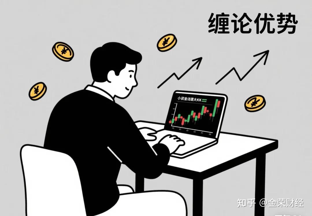 【缠论实战】散户如何发挥“小资金”优势?用好这4招,提升资金效率! - 知乎