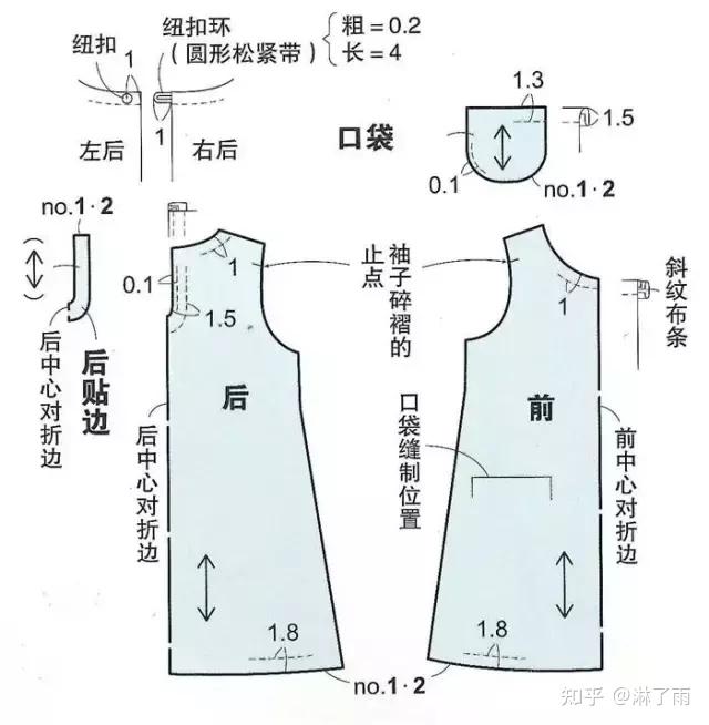 什么是服装打版?如何学习制版?(附服装纸样赏析) - 知乎