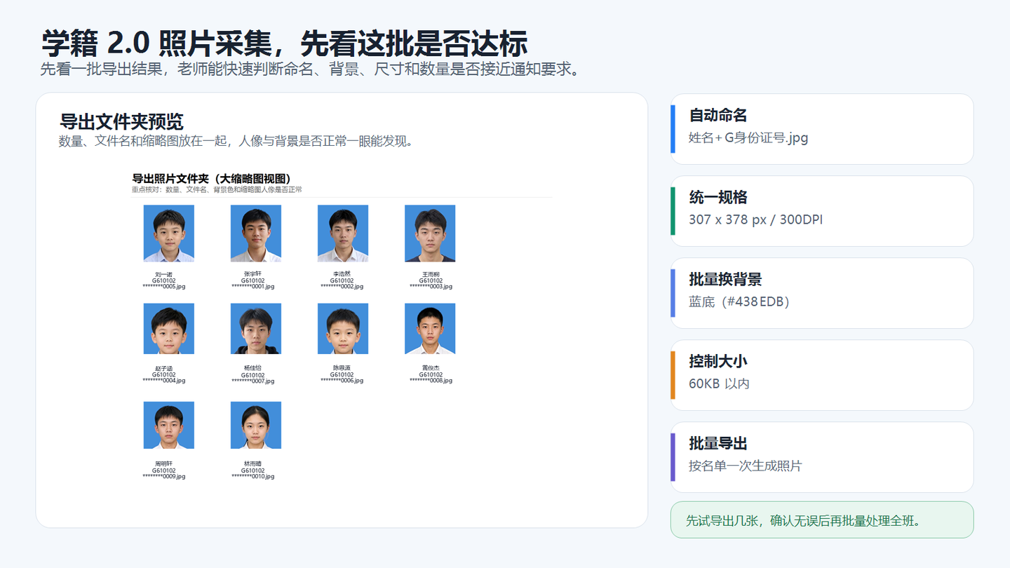 青海学籍照头像高低不齐,学籍拍照助手电脑版怎么AI裁切后导出?