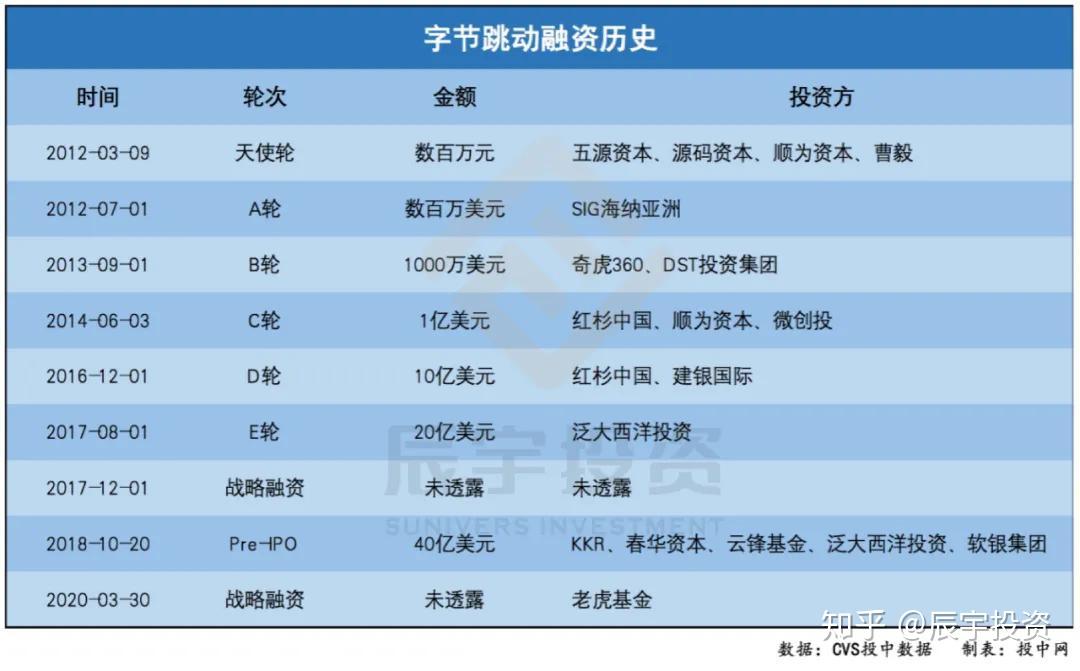 抖音与快手用户数量 v2-09d7511001ddac3e536af8ae68d78211_r.jpg