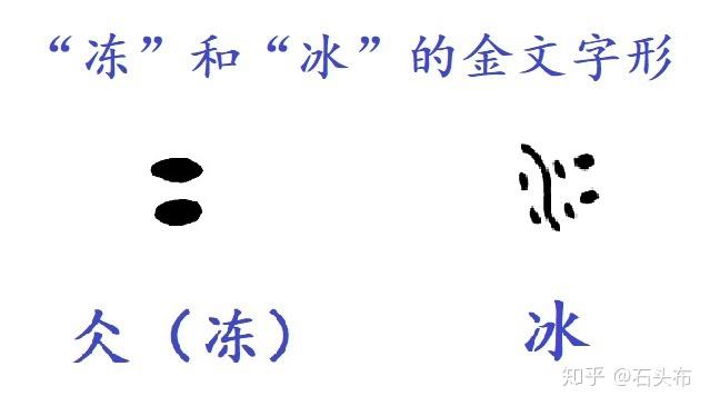 为了理解它,我们不妨先来看冻和冰的早期字形,它们可以提供非常